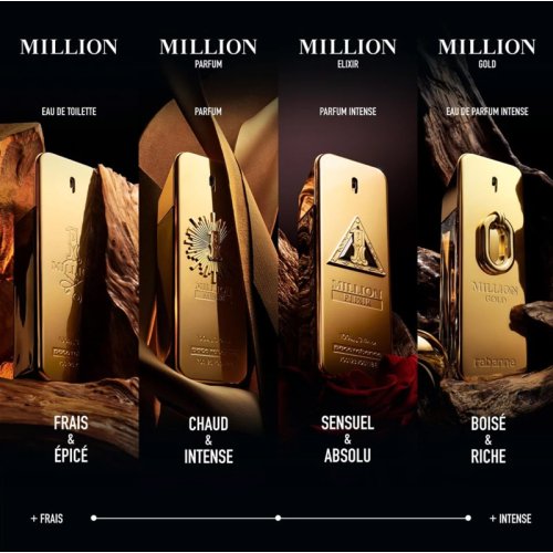 RABANNE PARFUM-Million Gold - Eau de Parfum Intense